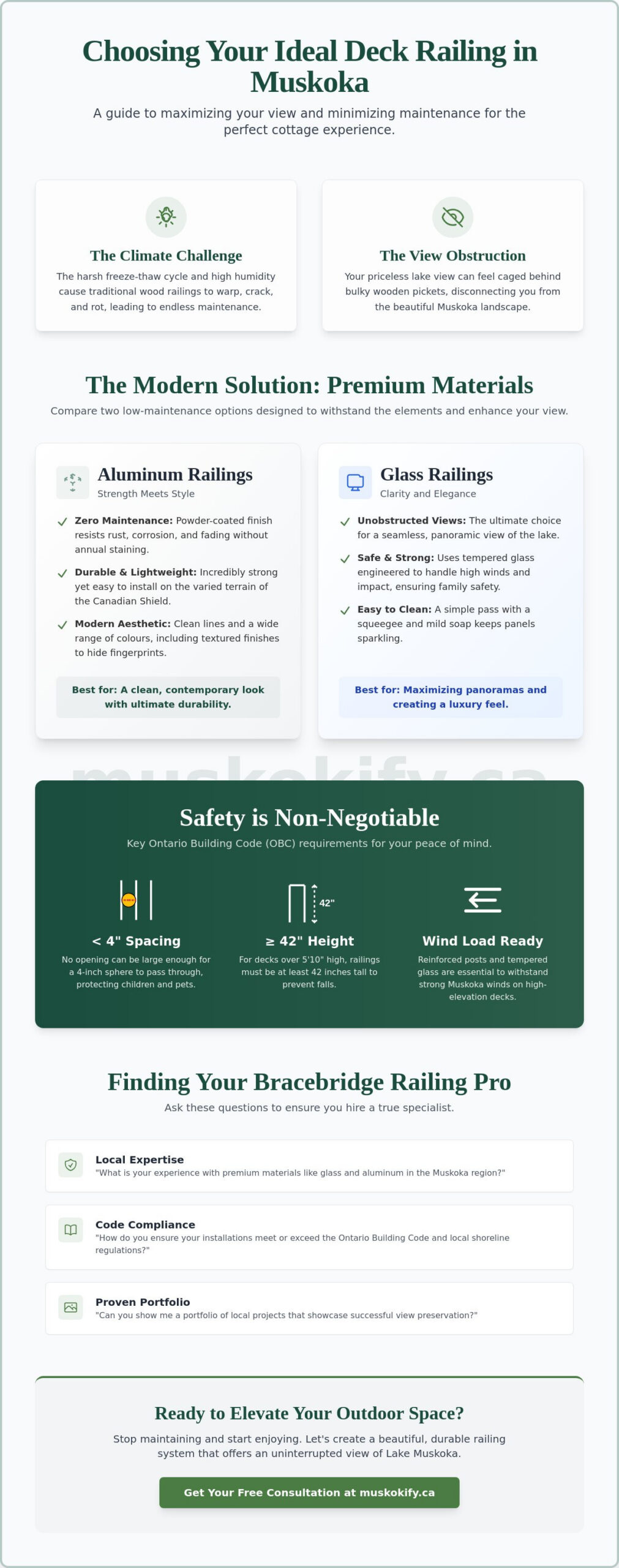 Top Deck Railing Contractors in Bracebridge: A Guide to Choosing Excellence