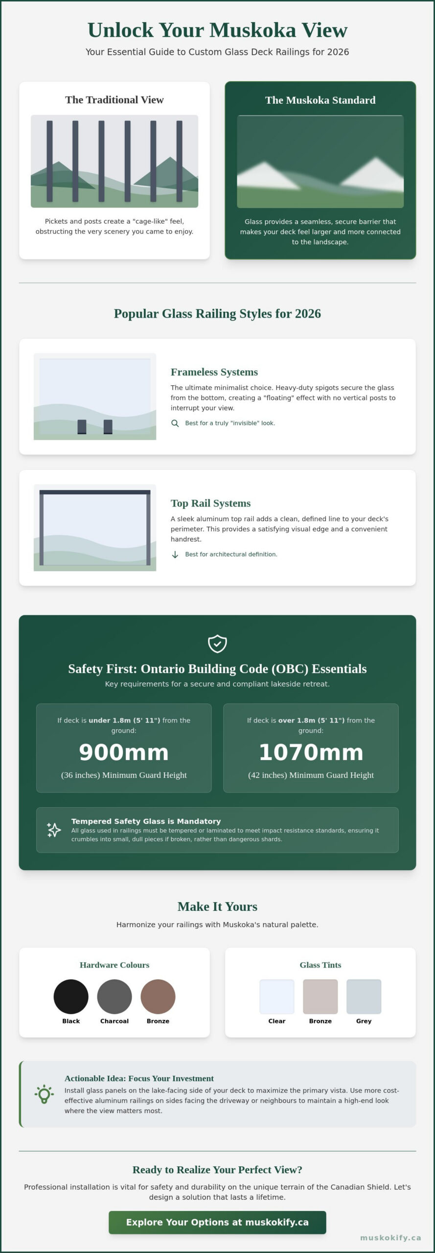 Custom Glass Deck Railings: Elevating Your Muskoka View in 2026