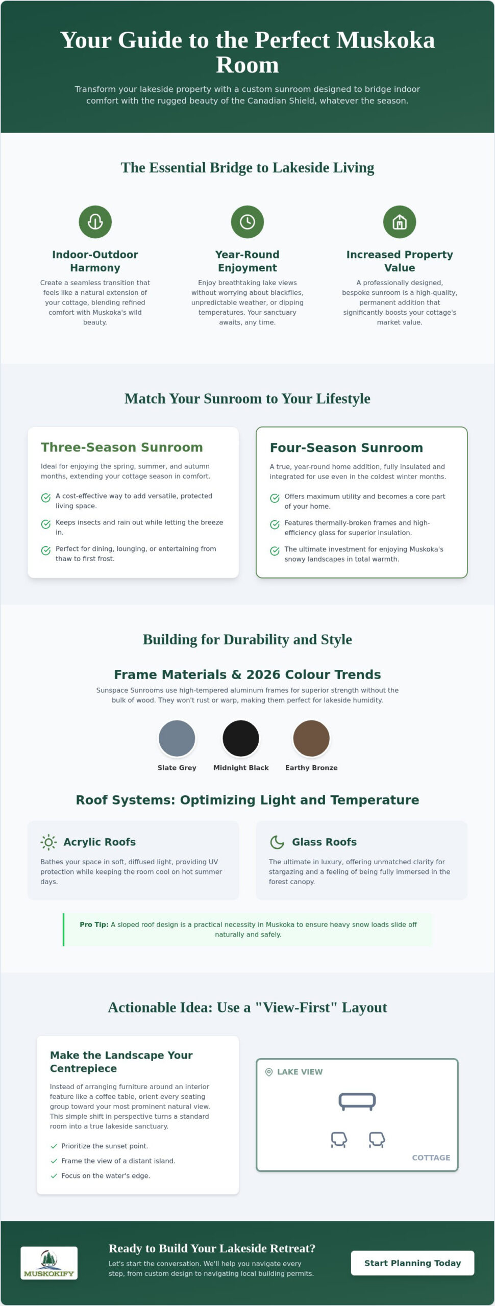 Custom Sunroom Design in Muskoka: A 2026 Guide to Lakeside Luxury