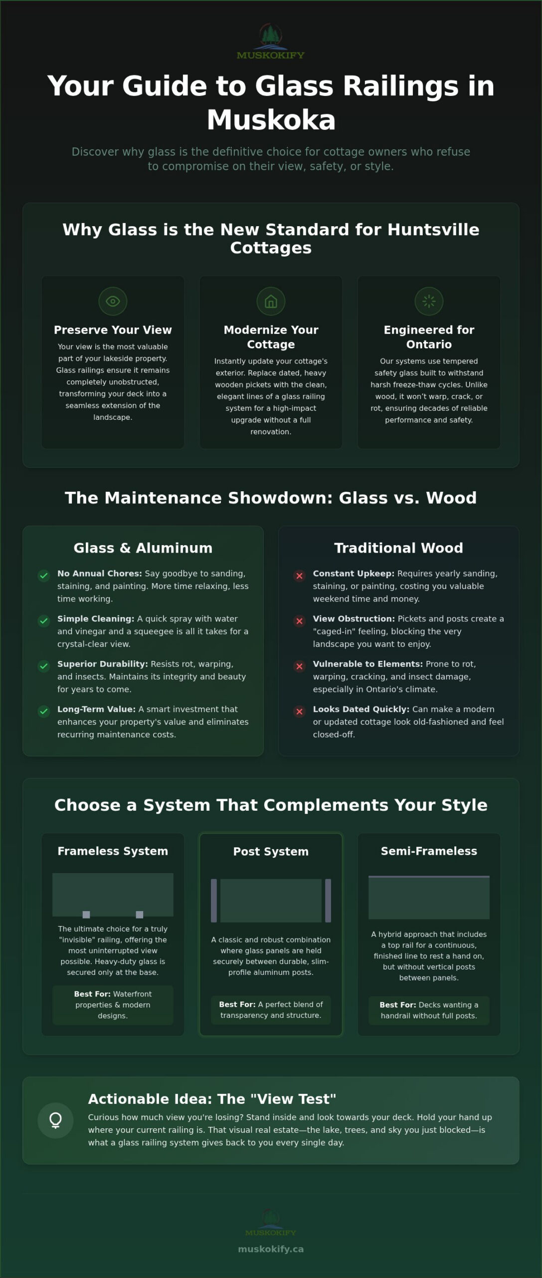 Glass Railing Installers in Huntsville: A Buying Guide for Your Muskoka View