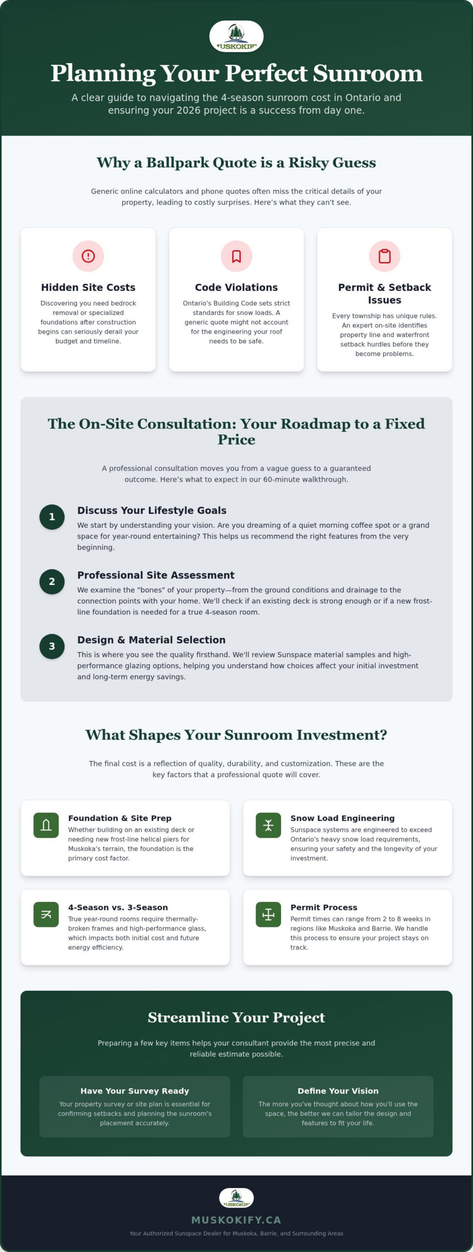 Professional Sunroom Estimates in Ontario: Your 2026 Planning Guide