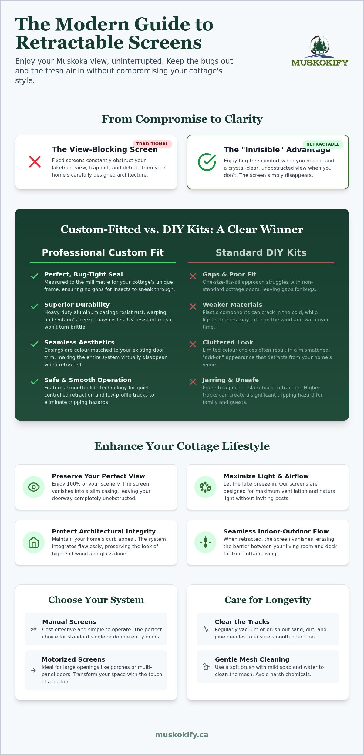 Ultimate Guide to Muskoka Cottage Retractable Screen Doors