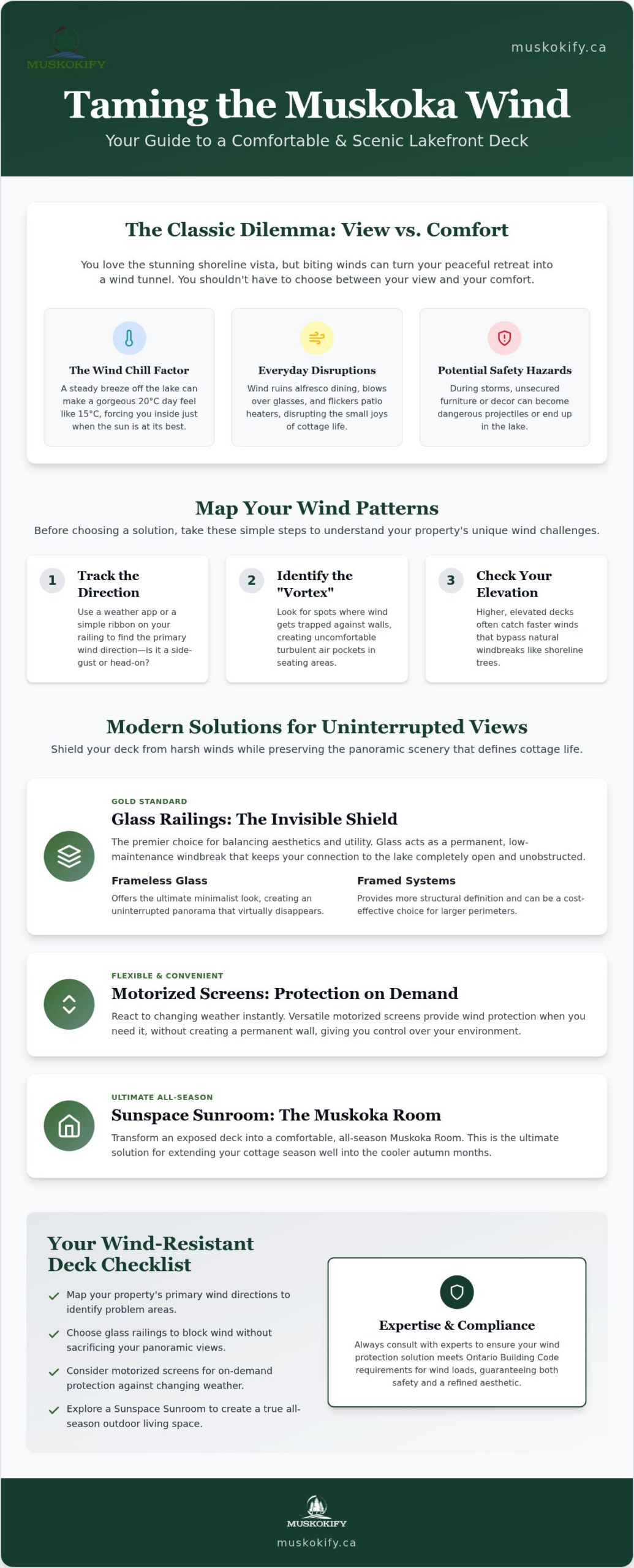 Wind Protection for Lakefront Decks: Enhance Your Muskoka View